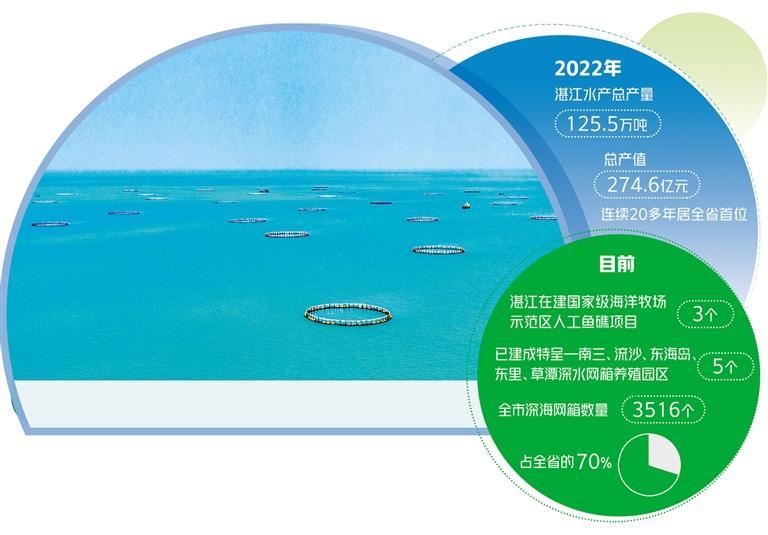 㶫տ衰ɫ֡